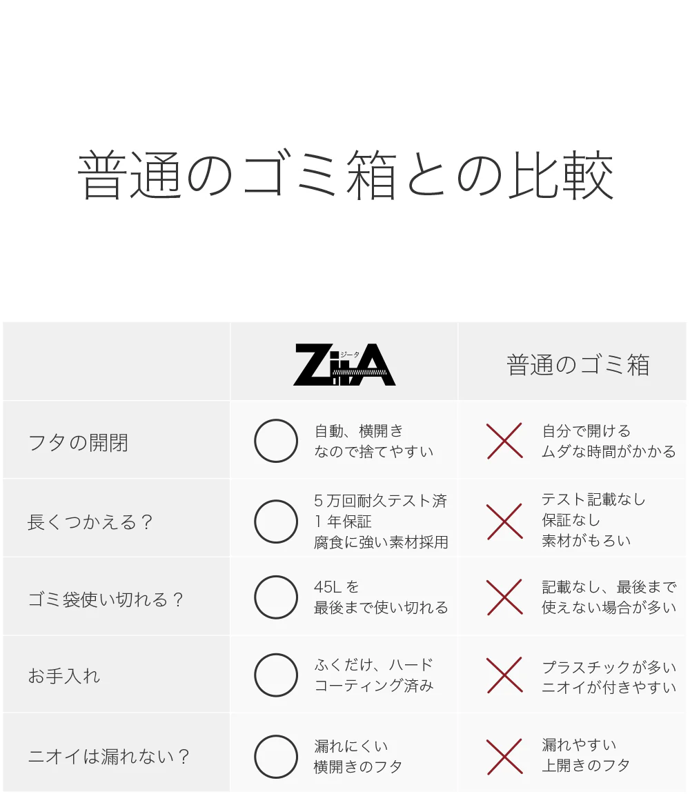 ZitA CIRCLE - Image 77